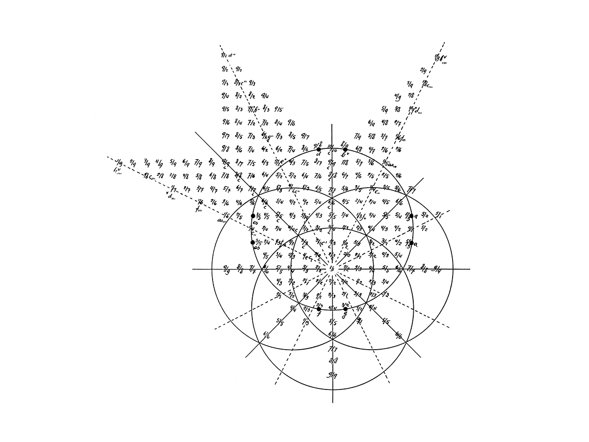 KV_Diagram-1